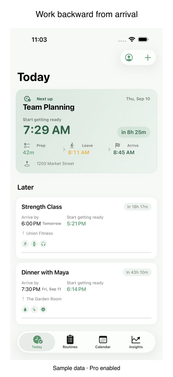Prep Clock sample Today plan showing preparation, departure, and arrival times; Pro enabled