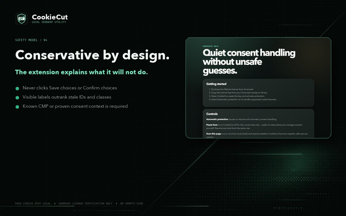 CookieCut in use in the browser