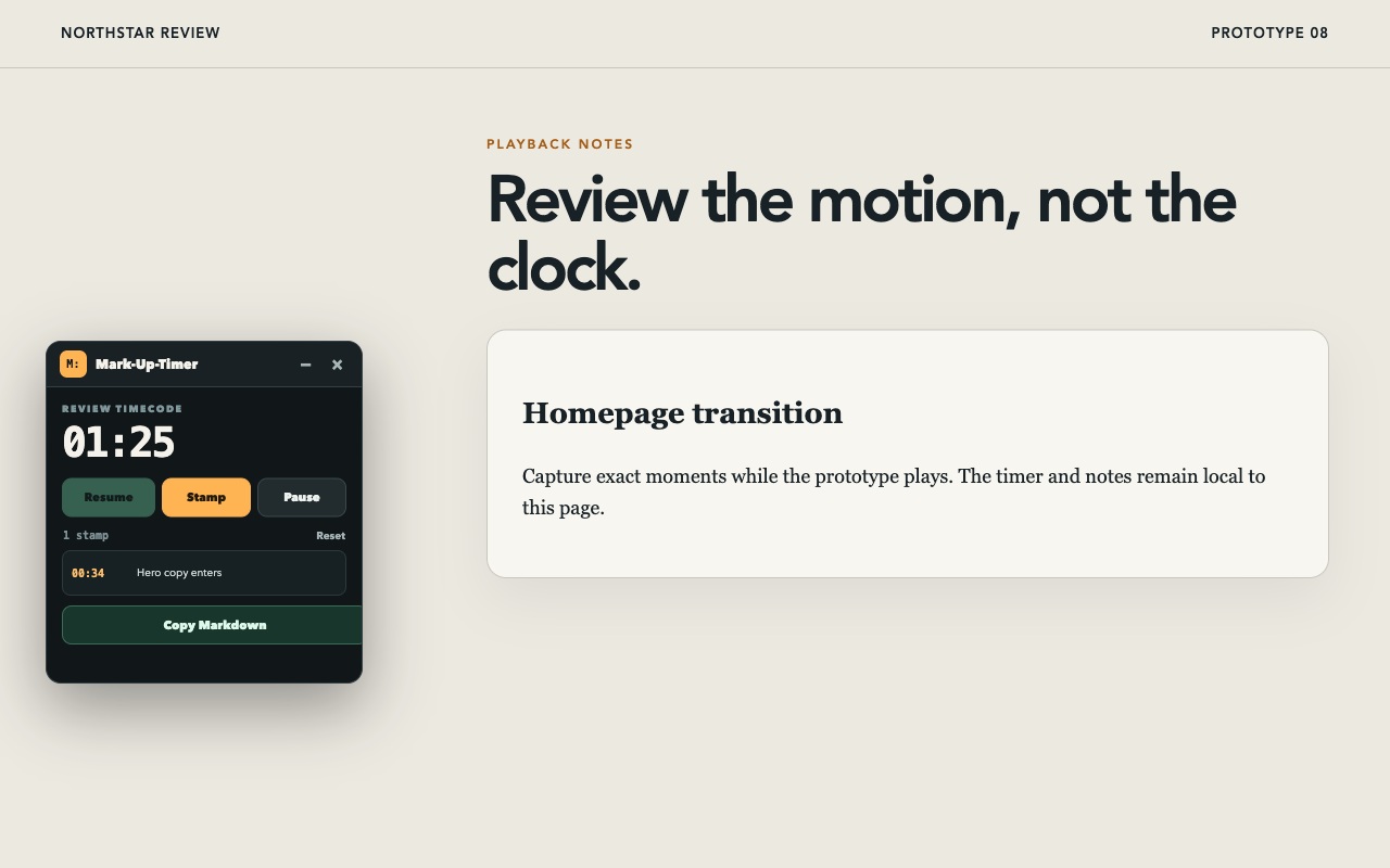 Mark-Up-Timer in use