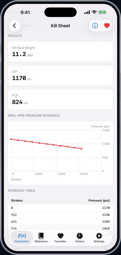 WellCalc on iPhone, screen 1