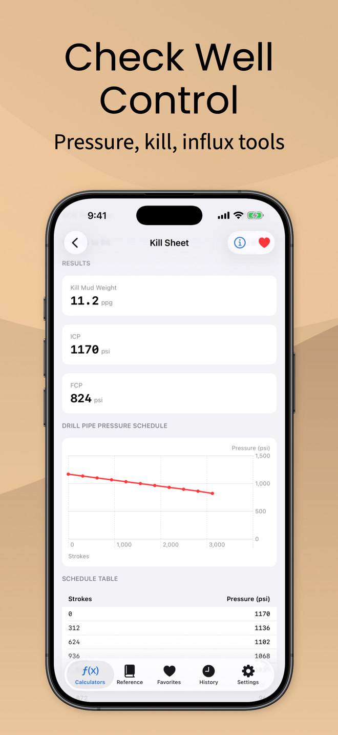 WellCalc current App Store screen 3